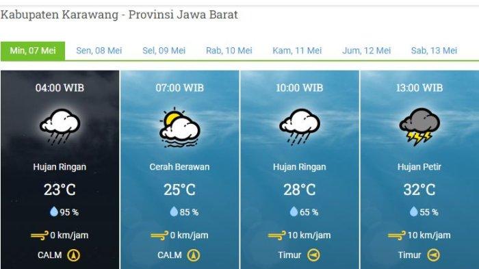 Cuaca-Karawang-Minggu-7-Mei-2023.jpg