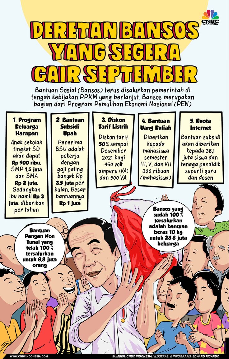 infografis-daftar-bansos-yang-cair-di-bulan-ini-1.jpeg